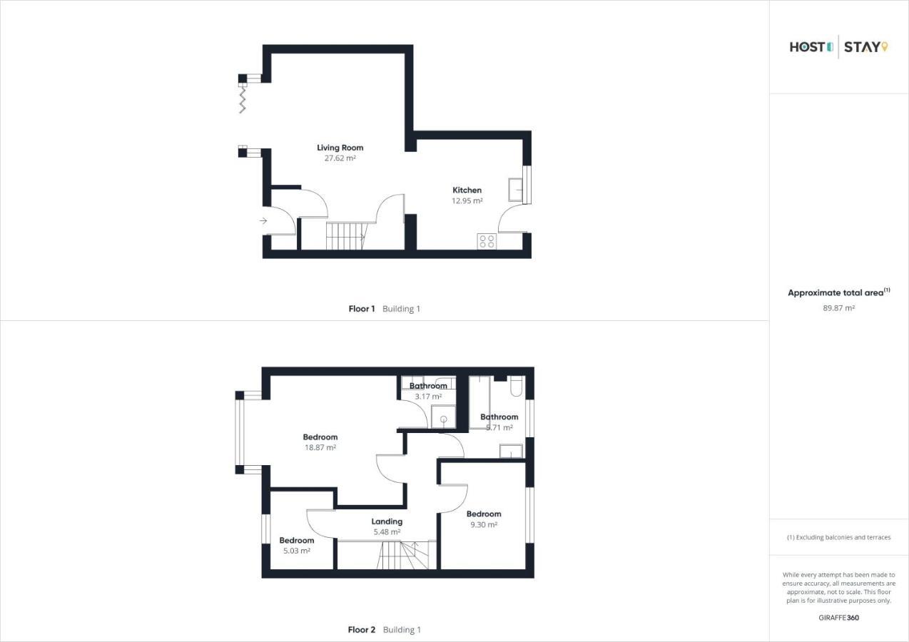 Host & Stay - 'Salty' Seaview سولتبرن باي ذا سي المظهر الخارجي الصورة